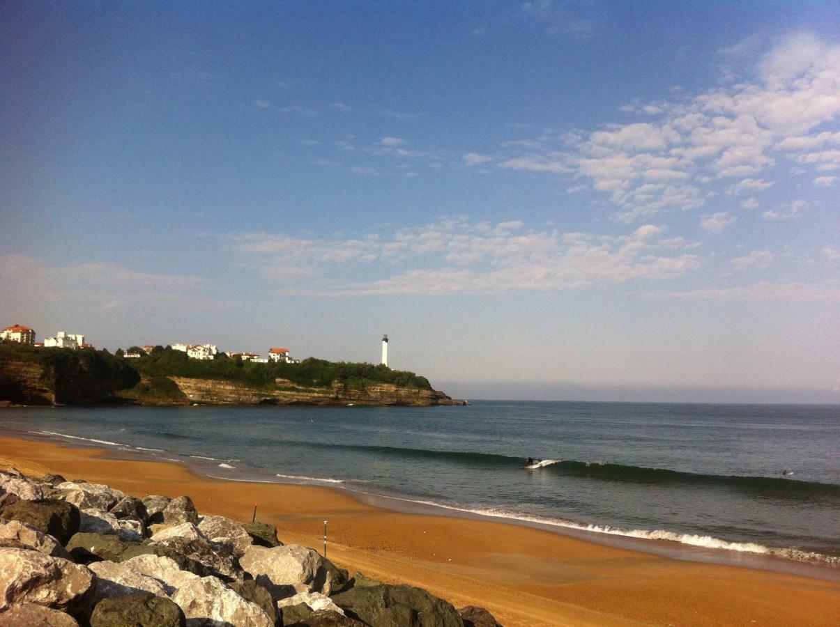 T1 Ou T2 Dans Villa Avec Jardin Proche Biarritz Ανγκλέ Εξωτερικό φωτογραφία